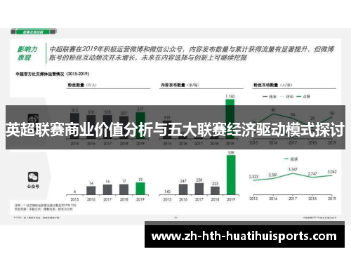 英超联赛商业价值分析与五大联赛经济驱动模式探讨